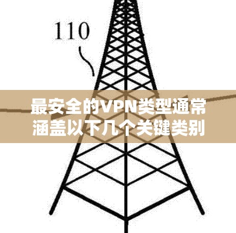最安全的VPN类型通常涵盖以下几个关键类别，这些类型通过多种安全措施确保用户数据的安全性