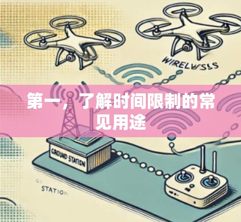 第一，了解时间限制的常见用途