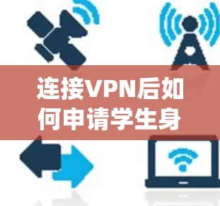 连接VPN后如何申请学生身份验证系统（INS）