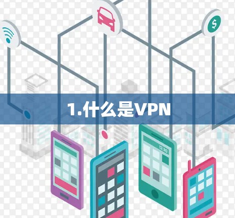 1.什么是VPN