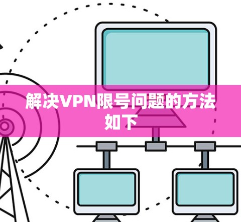 解决VPN限号问题的方法如下