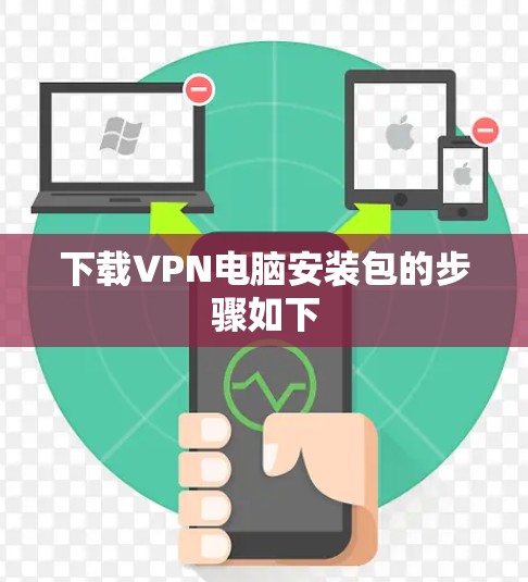 下载VPN电脑安装包的步骤如下 下载VPN电脑安装包的步骤如下