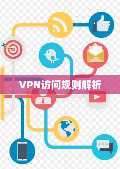 VPN访问规则解析