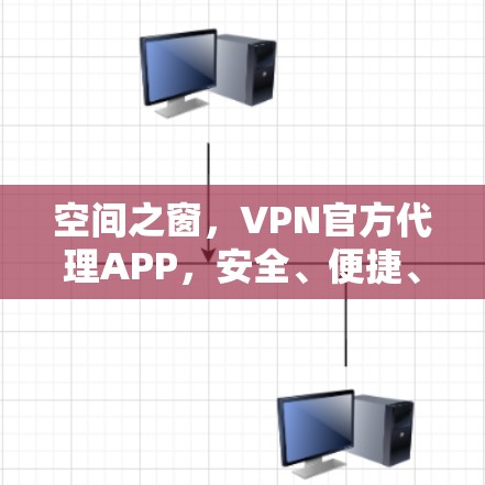 空间之窗，VPN官方代理APP，安全、便捷、便捷！