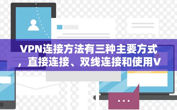 VPN连接方法有三种主要方式，直接连接、双线连接和使用VPN加速软件连接。以下是详细的步骤说明