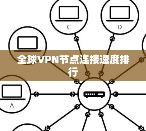 全球VPN节点连接速度排行