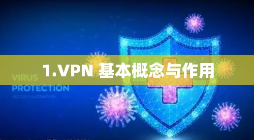 1.VPN 基本概念与作用