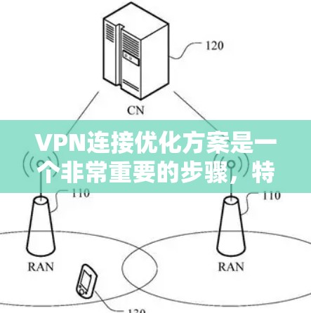 VPN连接优化方案是一个非常重要的步骤，特别是在需要稳定的网络连接时，例如在视频通话、在线游戏、或者远程协作等场景中。以下是一些常用的VPN连接优化方案，您可以根据具体需求和情况调整
